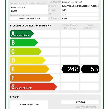 Apartment Duplex En Badaguas, Jaca