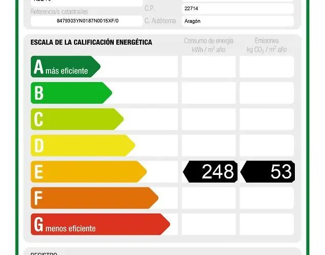 Lägenhet Duplex En Badaguas, Jaca